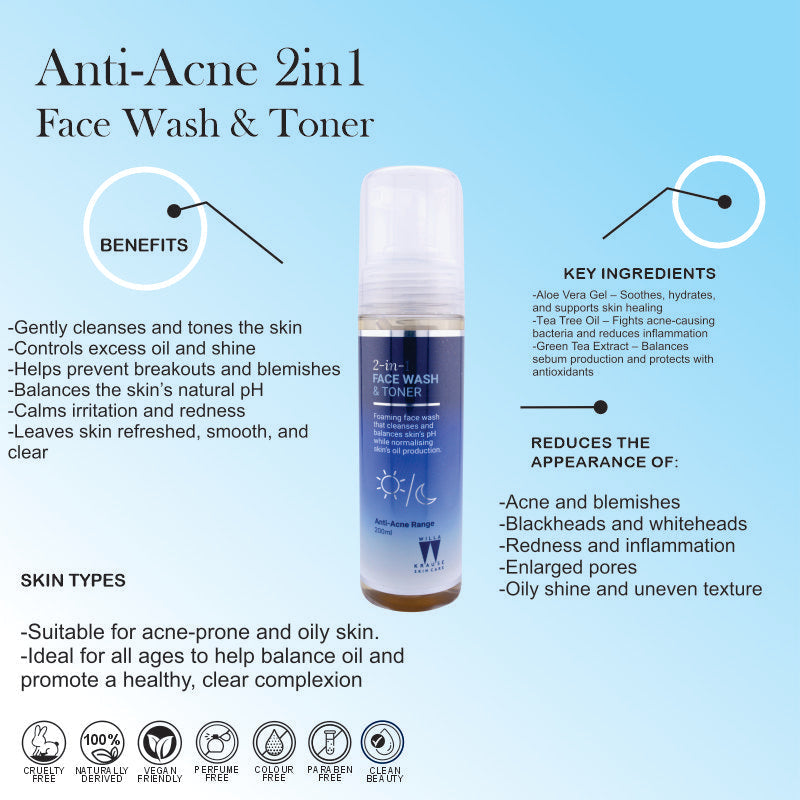 Willa Krause Skin Care - Acne Range - Combo Set 016