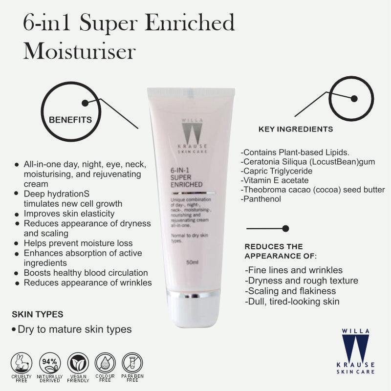 Willa Krause Skin Care - Anti-ageing Product - Combo Set 006 – image 7