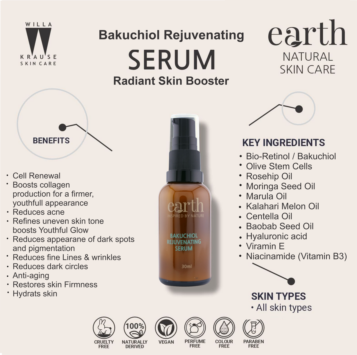 Willa Krause Earth - Bakuchiol Rejuvenating Serum - 30ml – image 2