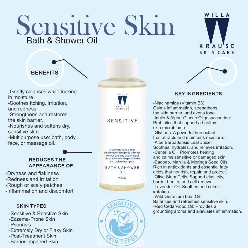 Willa Krause Skin Care - Sensitive Range - Combo Set 021