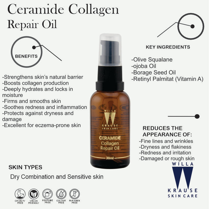 Willa Krause- Ceramide Collagen Repair Oil 30ml – image 2