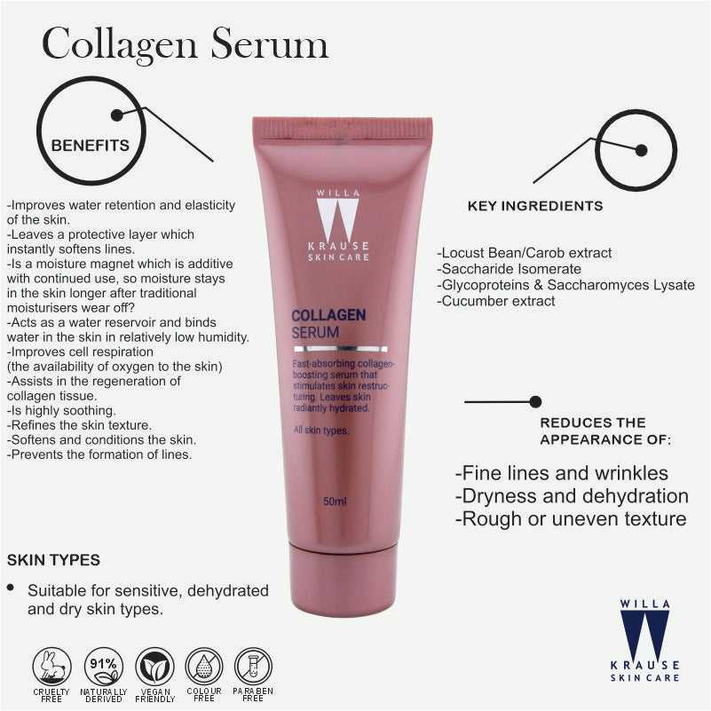 Willa Krause Skin Care - Normal to Oily Skin - Combo Set 001 – image 9