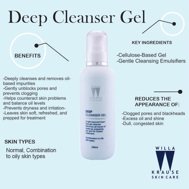 Willa Krause Skin Care - Normal to Dry Skin - Combo Set 013