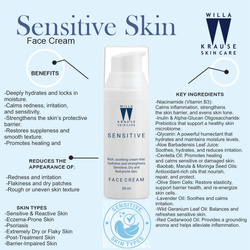 Willa Krause Skin Care - Sensitive Range - Combo Set 021