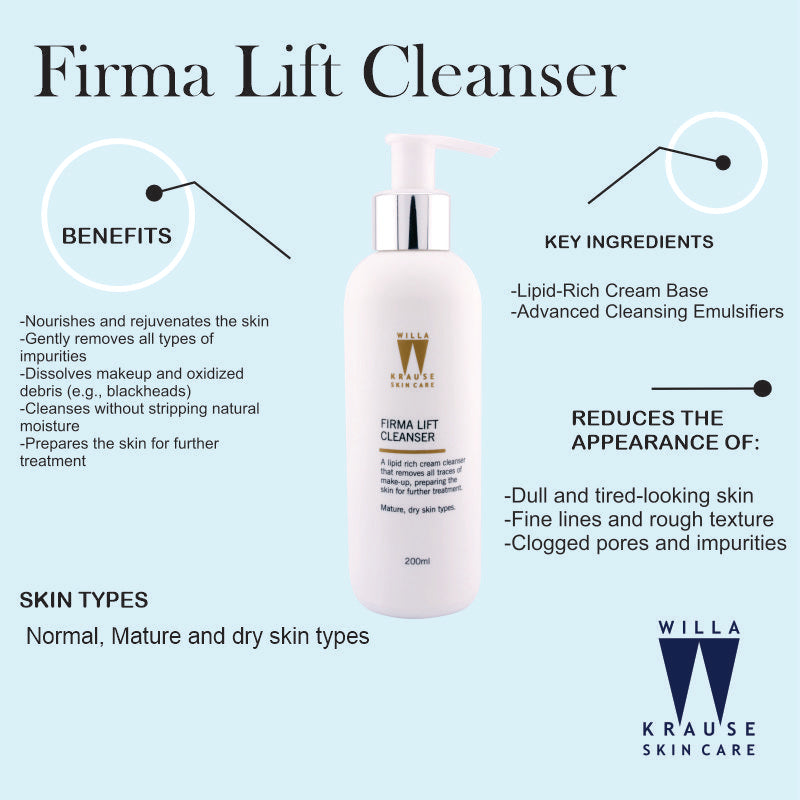 Willa Krause Skin Care - Anti-ageing Product - Combo Set 006 – image 3
