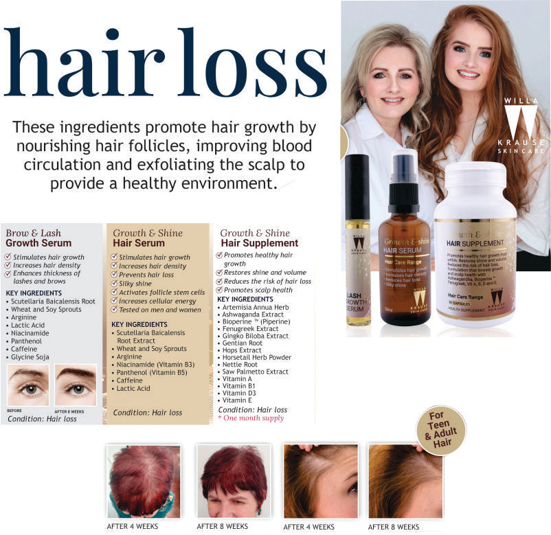 Willa Krause- Growth &Shine Hair Serum 50ml – image 3