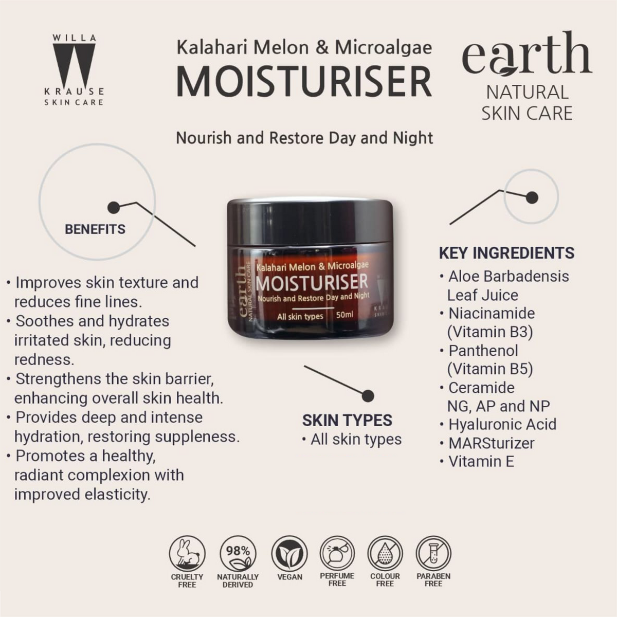 Willa Krause Earth - Kalahari Melon Moisture Cream - 50ml – image 2
