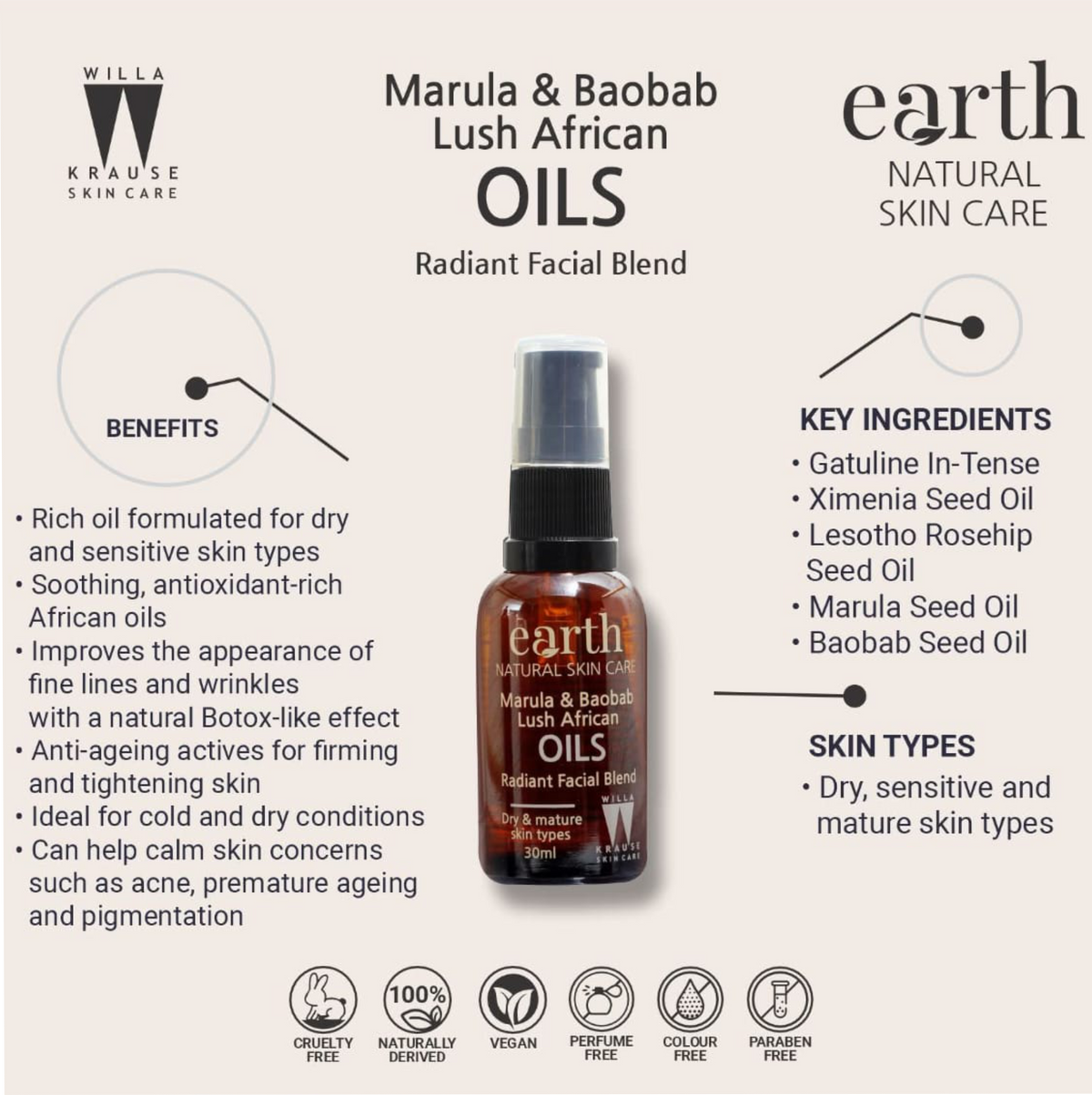 Willa Krause Skin Care - Earth Range - Dry Skin - Combo Set 017