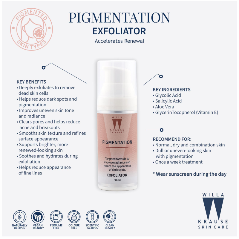 Willa Krause - Pigmentation Exfoliator 50ml – image 2