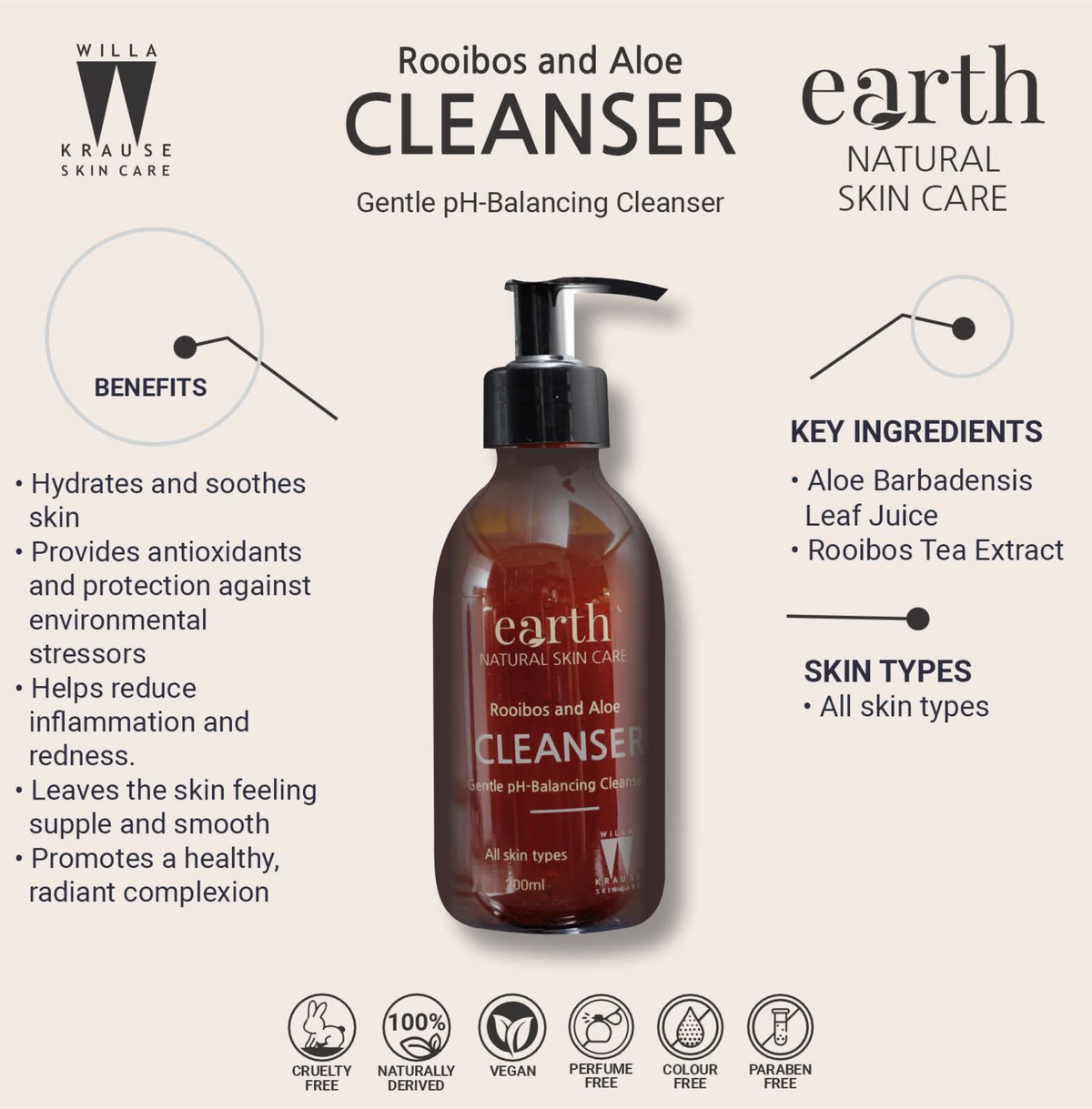Willa Krause Skin Care - Normal Skin - Combo Set 005 – image 3