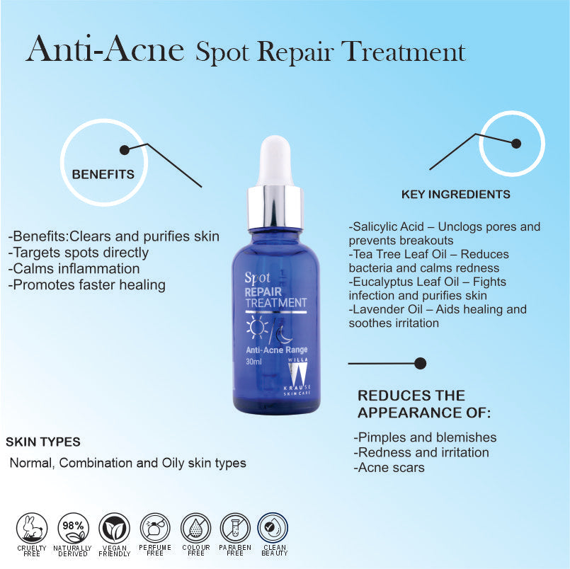 Willa Krause Skin Care - Acne Range - Combo Set 016