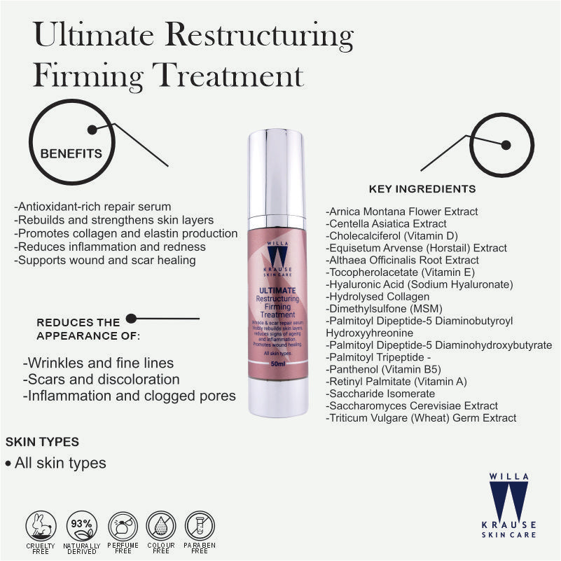 Willa Krause - Ultimate Restructuring Firming Treatment 50ml – image 2