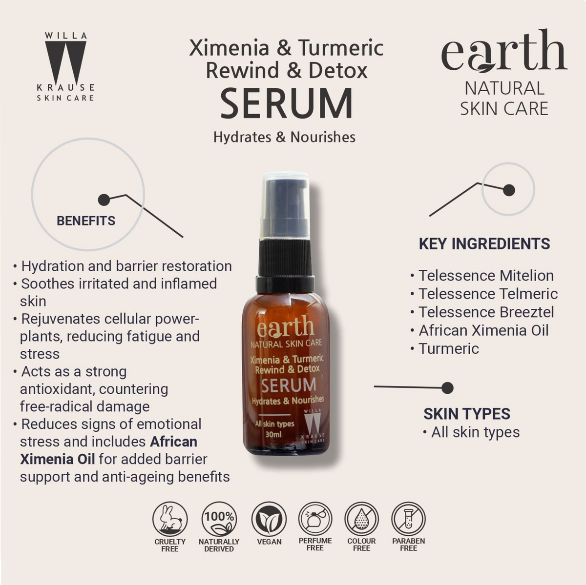 Willa Krause Earth - Ximenia & Turmeric Restore & Refresh Serum - 30ml – image 2