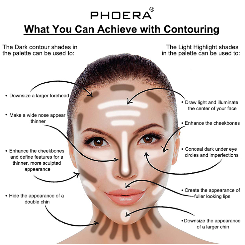 PHOERA Sculpt & Highlight Face Duo – image 2